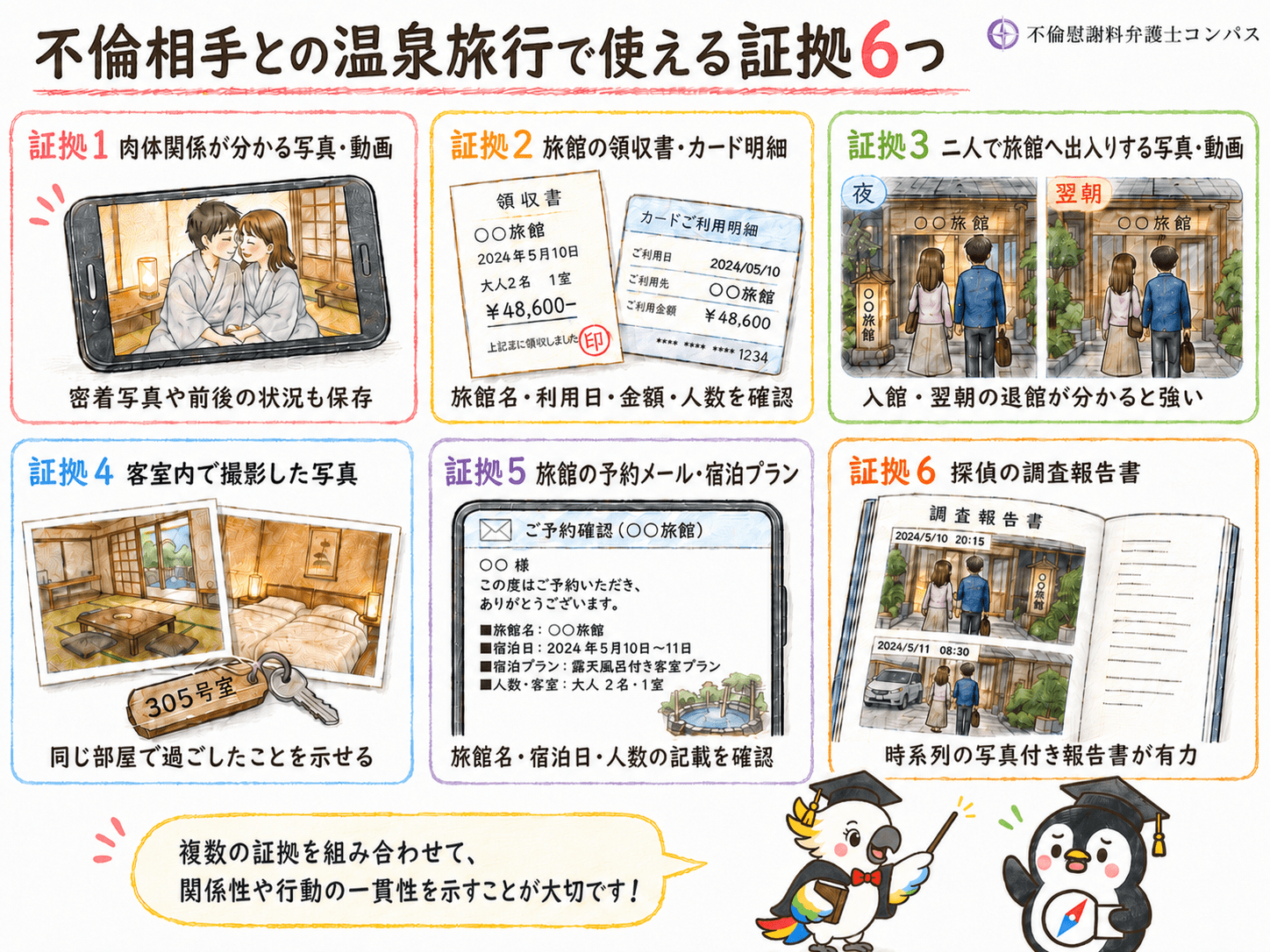 ５章　不倫相手との温泉旅行で使える証拠６つ